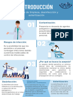 Actividad 3. Práctica de Limpieza, Desinfección y Esterilización Del Material Dental