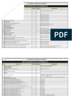 Check List Informe de Corte Proyecto GRD Septiembre 2023