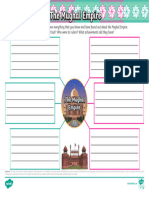 In H 1701964312 The Mughal Empire Mind Map - Ver - 1