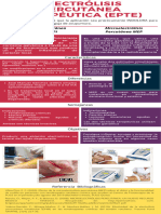 Electrólisis Percutánea Terapéutica