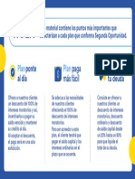 Infografia Recuento de Ideas Banco