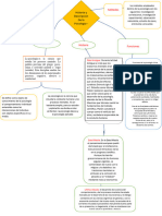 Tarea 1