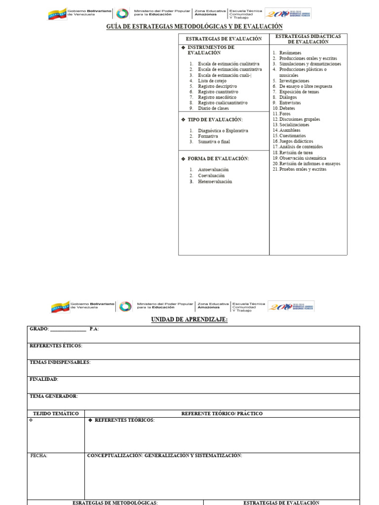 Estrategias de Evaluacion Guias | PDF | Evaluación | Maestros