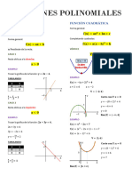 Clase 18 - Funciones Polinomiales