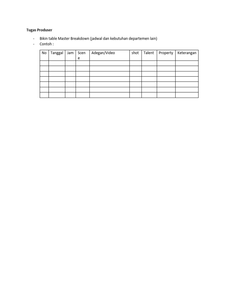 Tugas Produser: Master Breakdown | PDF