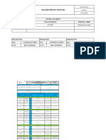 Orftp-Cr01. Caracterización Proceso de Fisioterapia