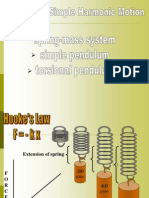 Simple Harmonic Motion2