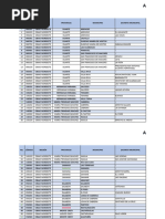 Cuadro Distribucion Por Equipo de Trabajo