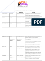 Curriculum Links Sz0vtvtgASJf9wxoig