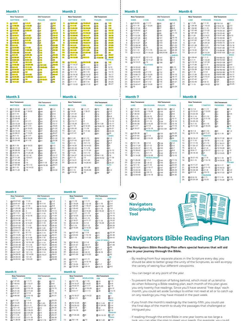 Navigators bible reading plan pdf