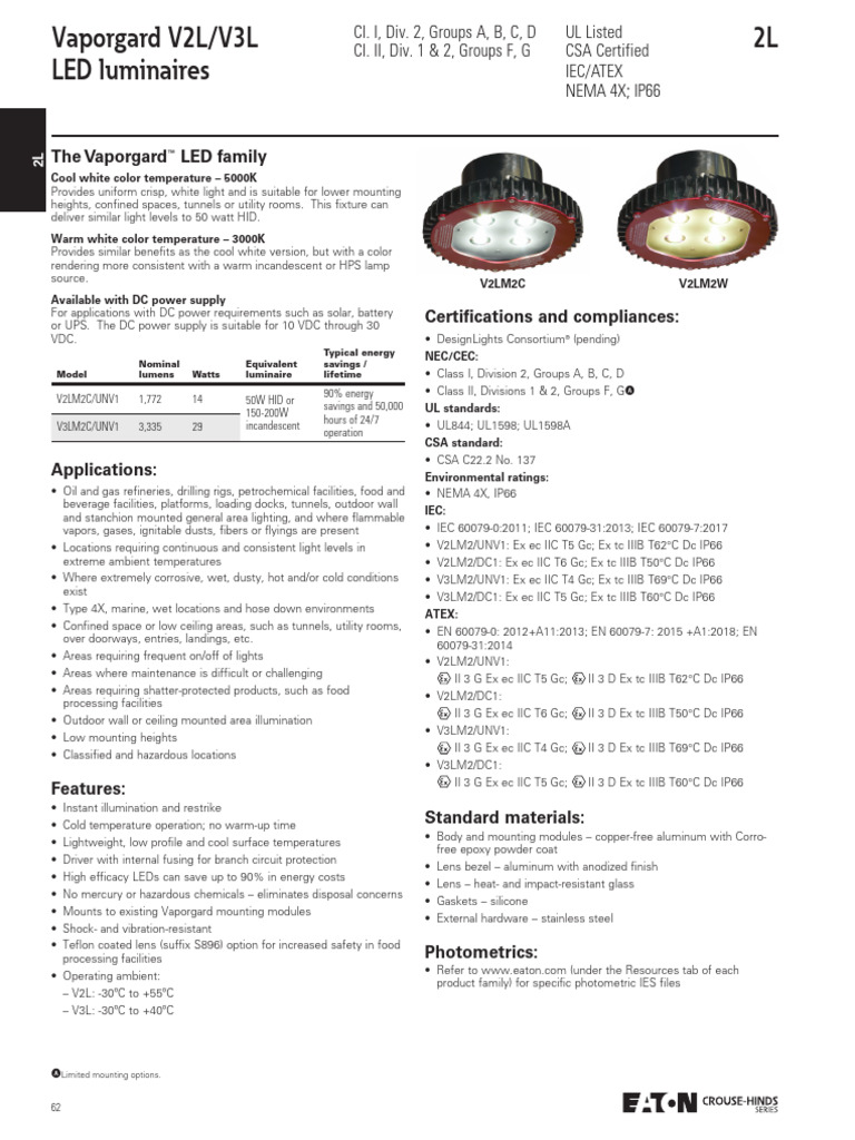 Cooper NV2LCA2 Luminaria LED Cooper Crouse Hinds Ficha Tecnica Catalogo