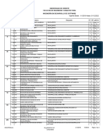 Pensum Desarrollo de Software Univo