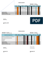 Program Semester