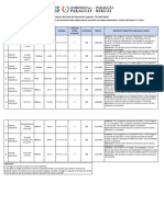 MATRIZ 4 - Licenciatura en Educacion Inicial