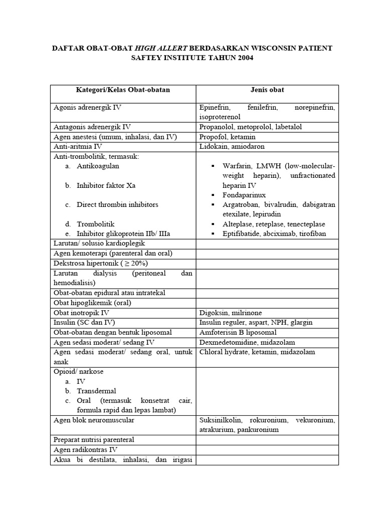 Daftar Injeksi High Allert, Anastesi, Emergency | PDF