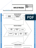 Plan de Procesos