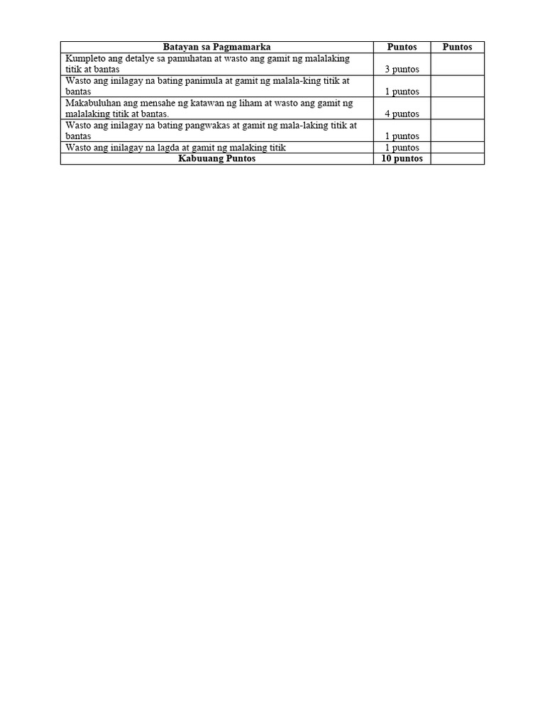 Rubric Liham Pangkaibigan | PDF