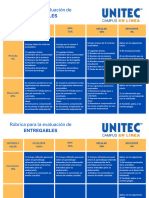 Rúbrica para Evaluación de Entregables