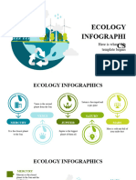 Ecology Infographics by Slidesgo