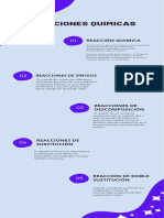 Infografia Quimica