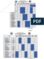 Absen Pasukan Biru Terbaru