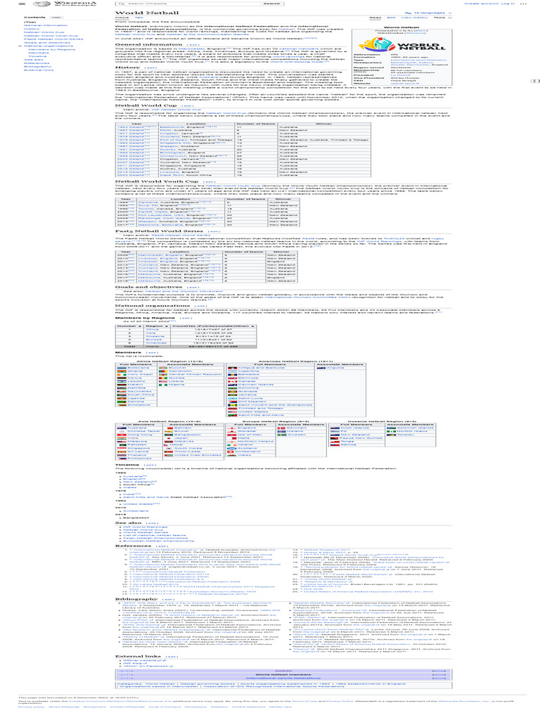 World Netball Wikipedia PDF Sports Athletic Sports