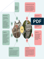 Analisis Arquitectonico Conservado:Patrimonio