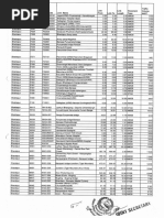 CRN Document Revised 2023