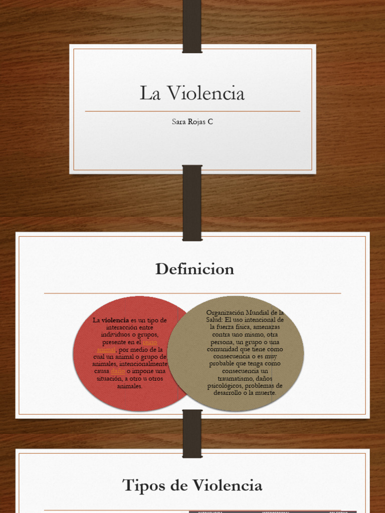 Tipos y Consecuencias de la Violencia | PDF | Violencia | Desorden ...