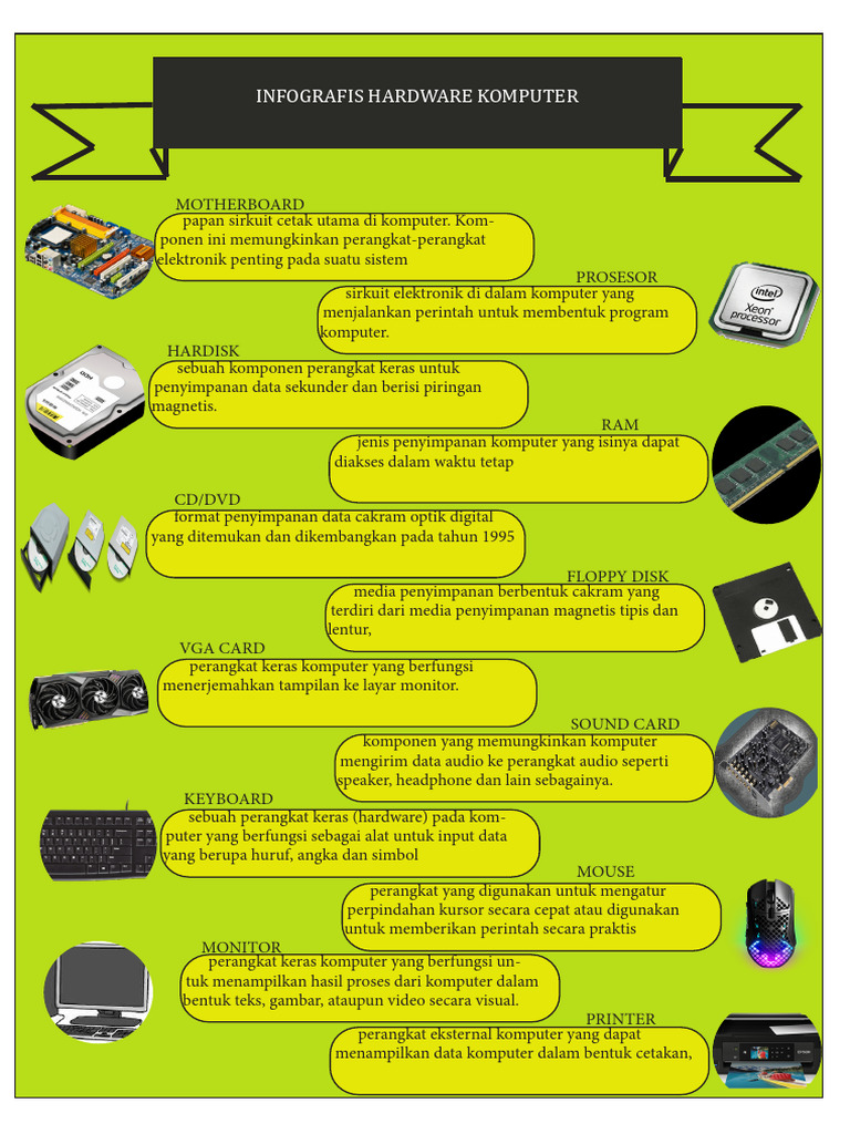 Hardware Komputer | PDF