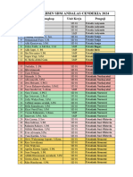 KELOMPOK EVALUASI MUTQIN 2024 Revisi