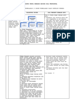 KB 3 Template Resume Modul Pendalaman Materi Berbasis Kisi-Kisi