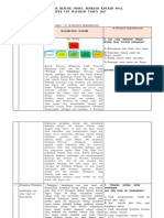 Template Resume Modul Berbasis Kisi-Kisi Soal LPTK Uin Mataram Tahun 2023
