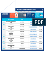 Matriz HDP