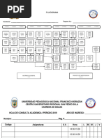 Plan de Estudios Licenciatura en Inglés UPNFM | PDF | Modificación de ...