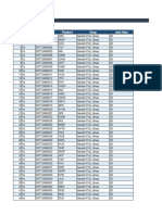 Data User Dan Password BIO ANBK23