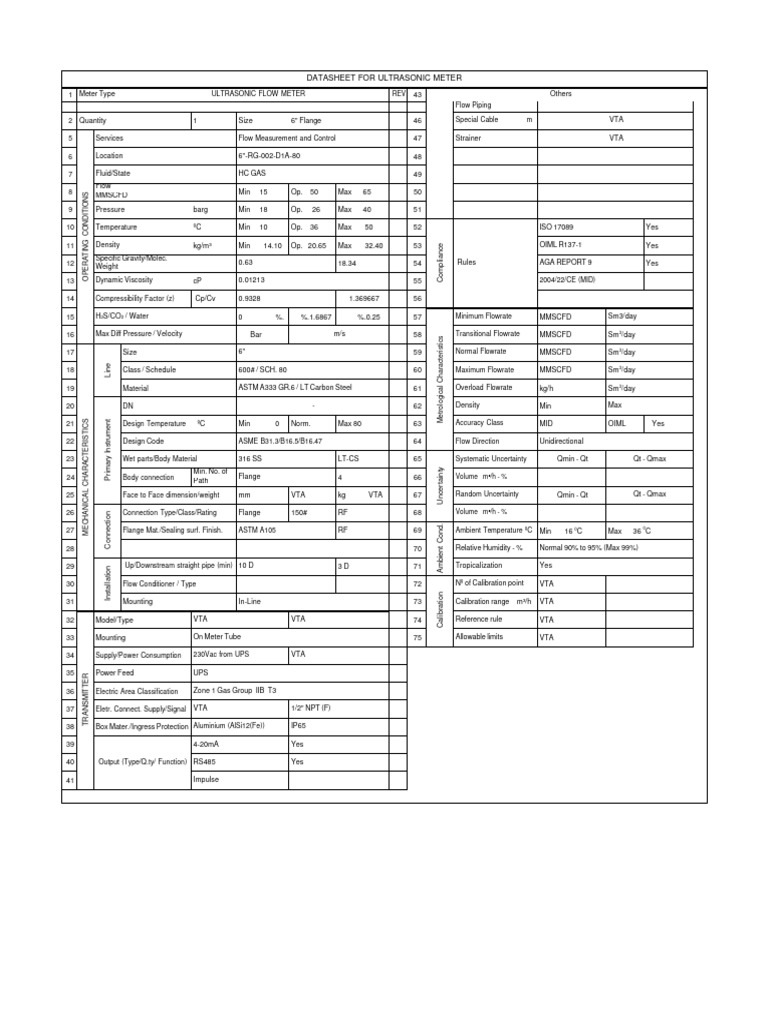 Ultrasonic Flow Meter Technical Datasheet | PDF | Flow Measurement ...