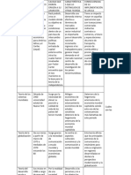 Actividad 4 Desarrollo Económico Taller