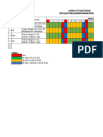 Jadwal Penggantian Petugas Jaga Oksigen