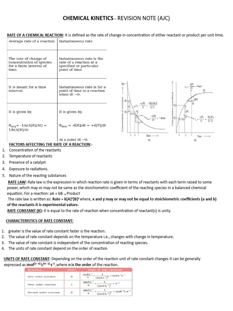 Chemical Kinetics Revision Notes | PDF | Reaction Rate | Activation Energy