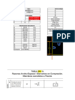 Estructuras Metalicas F