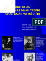 Bs Châu - ĐHTV Tong Quan Yhhn - 12.2020 New