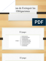 Formas de Extinguir Las Obligaciones