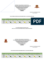 Roll Furriel Enero 2024