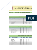 CE202 Civil Engineering Systems - A3