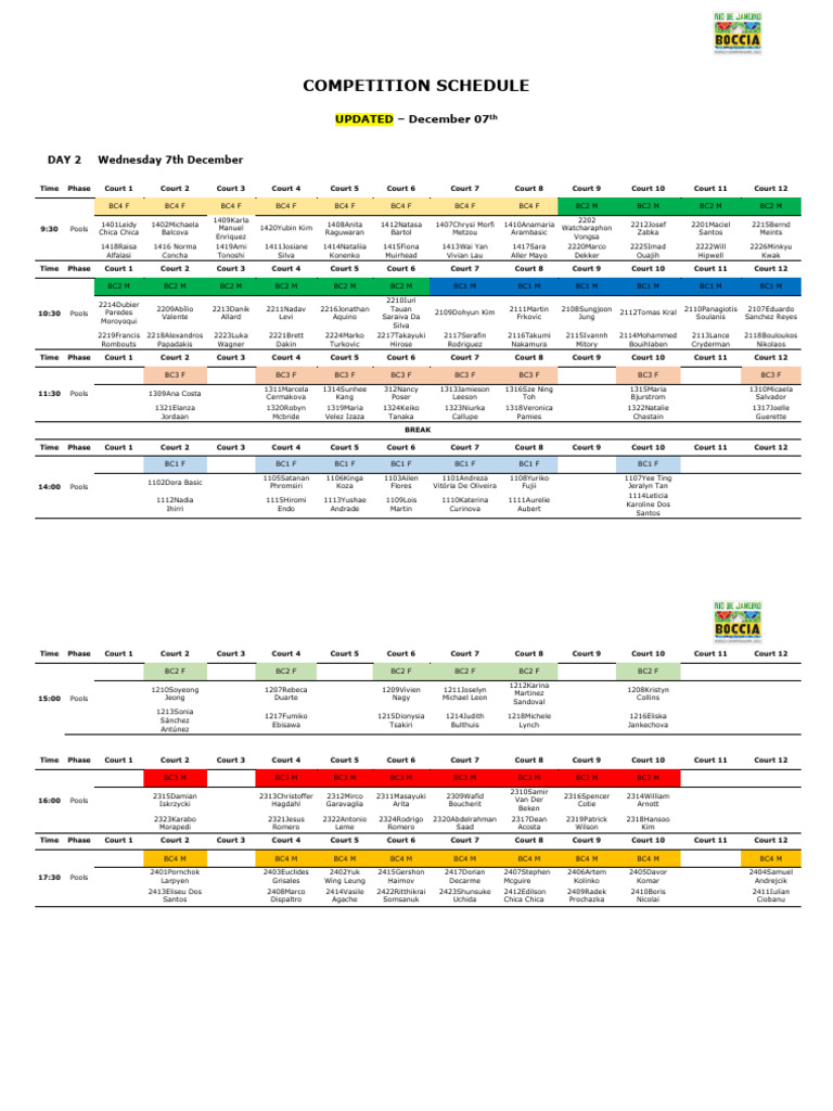 December 7th Competition Schedule | PDF | Multi Sport Events | Sports ...