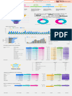 Menezes Pneus - Dashboard de Performance (RM)