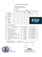 Analisis Alokasi Waktu