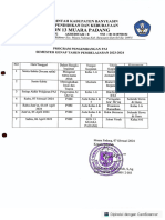 Progam Pengembangan Pai