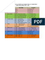 Jadwal PH Kelas 2 Semester 2